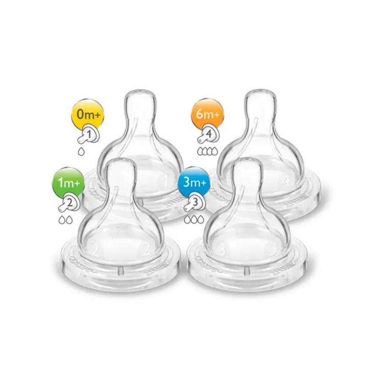 Set De Tetinas Anticolic SCD637/45 - Vista principal