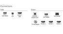 Tv Led Smart 55 Ultra Hd 4K Philips Con Amblight Y Google Tv 55PUD7908/77 - Miniatura 4