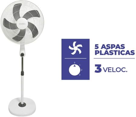 Ventilador De Pie Codini V18V-2200 1200Rpm 3 Velocidades Bl