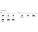 Smart TV PHILIPS FHD de 43 con Google TV - 43PFD6918/77 - Miniatura 4