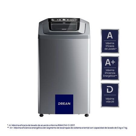 LAVARROPAS DREAN CARGA SUPERIOR 6,5 KG, 800 RPM, FUZZY LOGIC, TAPA VIDRIO, GRIS (CONCEPT NEO FUZZY 6