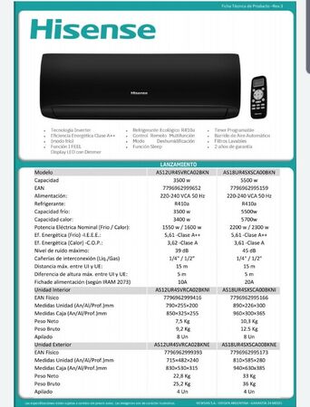 Aire Acondicionado Hisense Negro 3500w Inverter